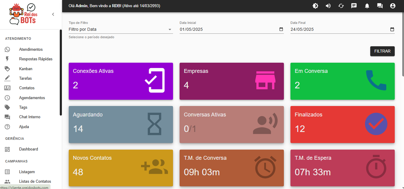 Dashboard do Sistema